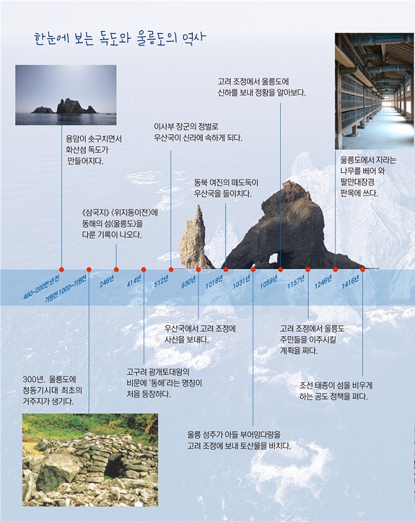 강치야독도야동해바다야_6