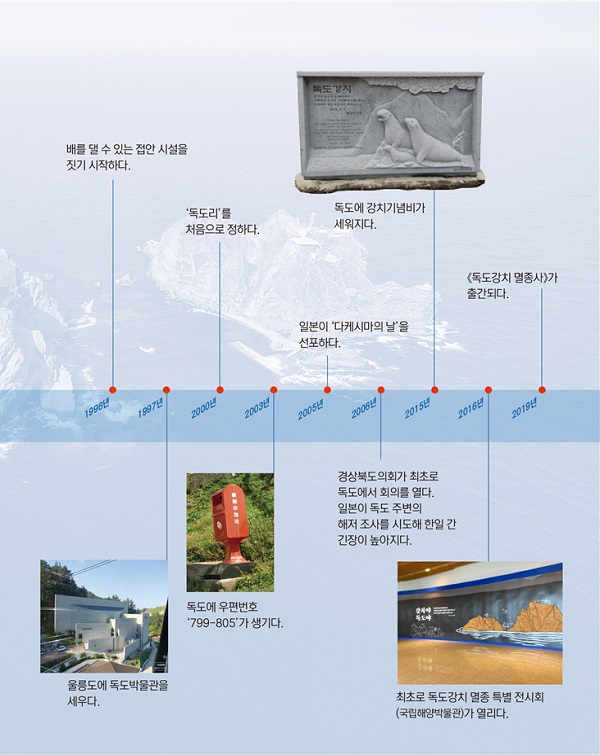 강치야독도야동해바다야_7