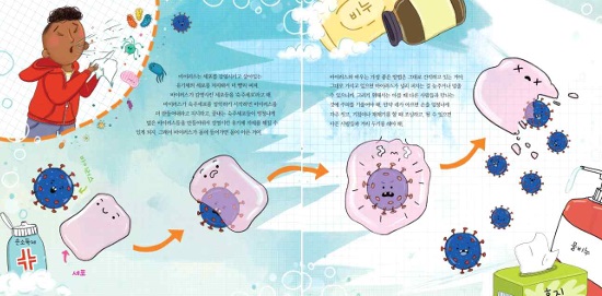 비누는 어떻게2